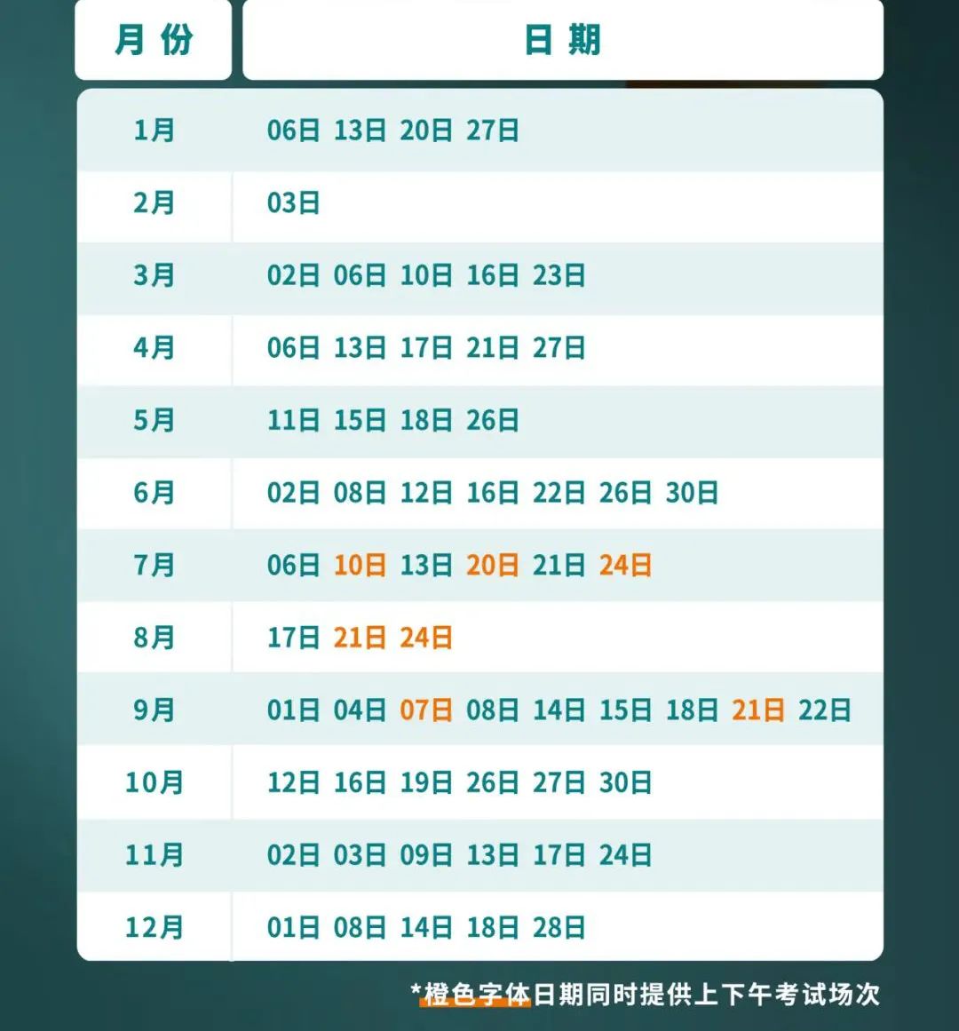 2024年托?？荚噲竺掌? width=