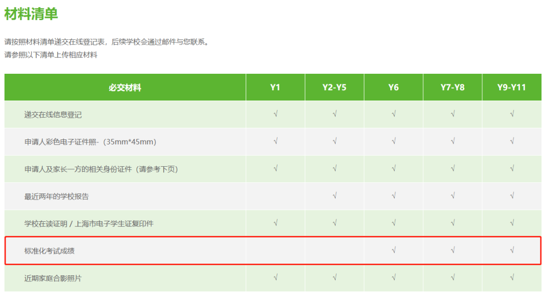 強(qiáng)制提交型