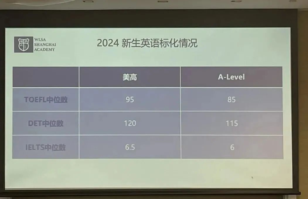 鼓勵(lì)提交的“隱形門檻”
