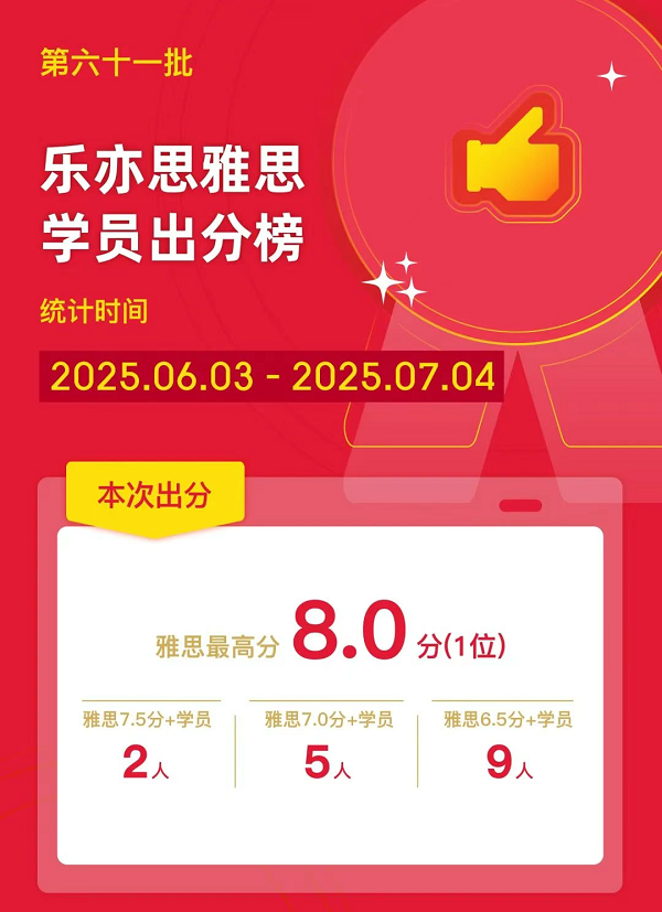 樂亦思雅思第61批學員出分榜