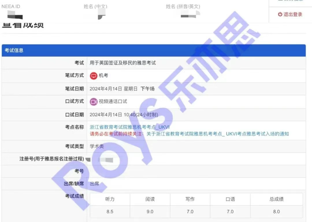 樂亦思雅思8.0學(xué)員